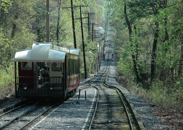 Lookout Mountain Incline Railway