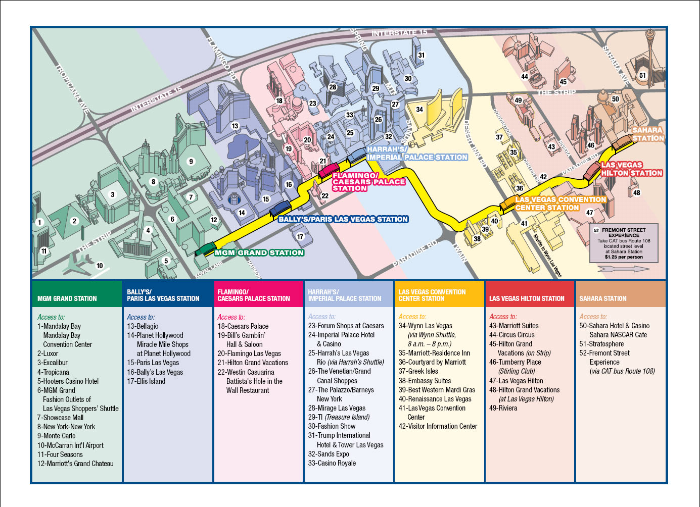 Der Linienplan