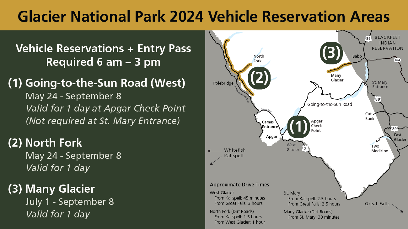 Übersicht über die reservierungspflichtigen Bereiche im Glacier National Park 2024